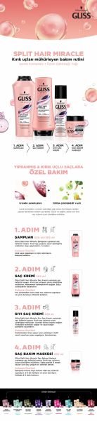 Gliss Splithair Miracle Şampuan 500 ml